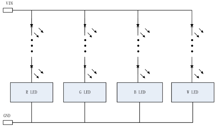 磁吸燈軌道燈智能家居照明共陽(yáng)極調(diào)光無(wú)頻閃LED恒流驅(qū)動(dòng)IC
